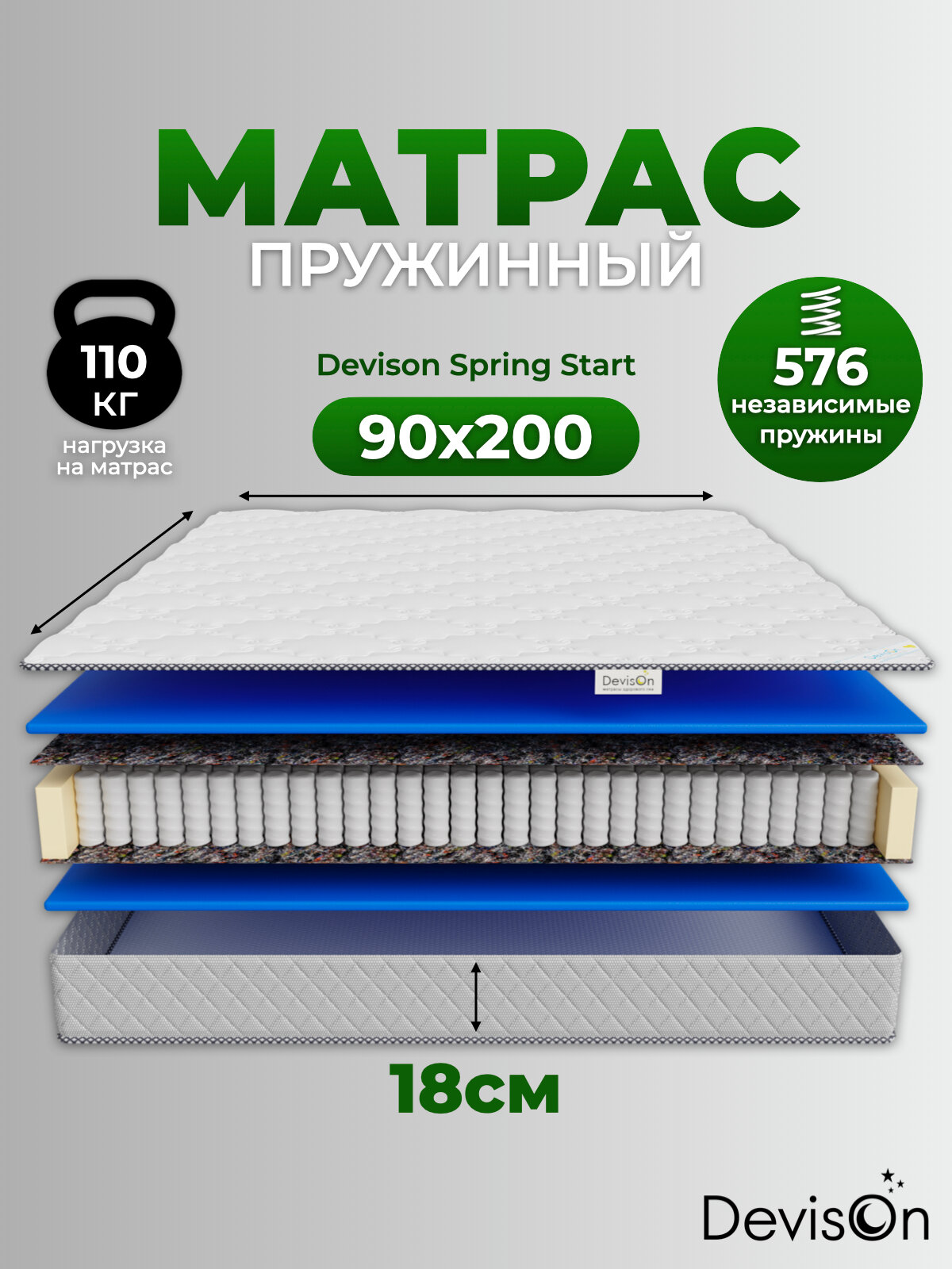 Матрас пружинный ортопедический Devison SpringStart