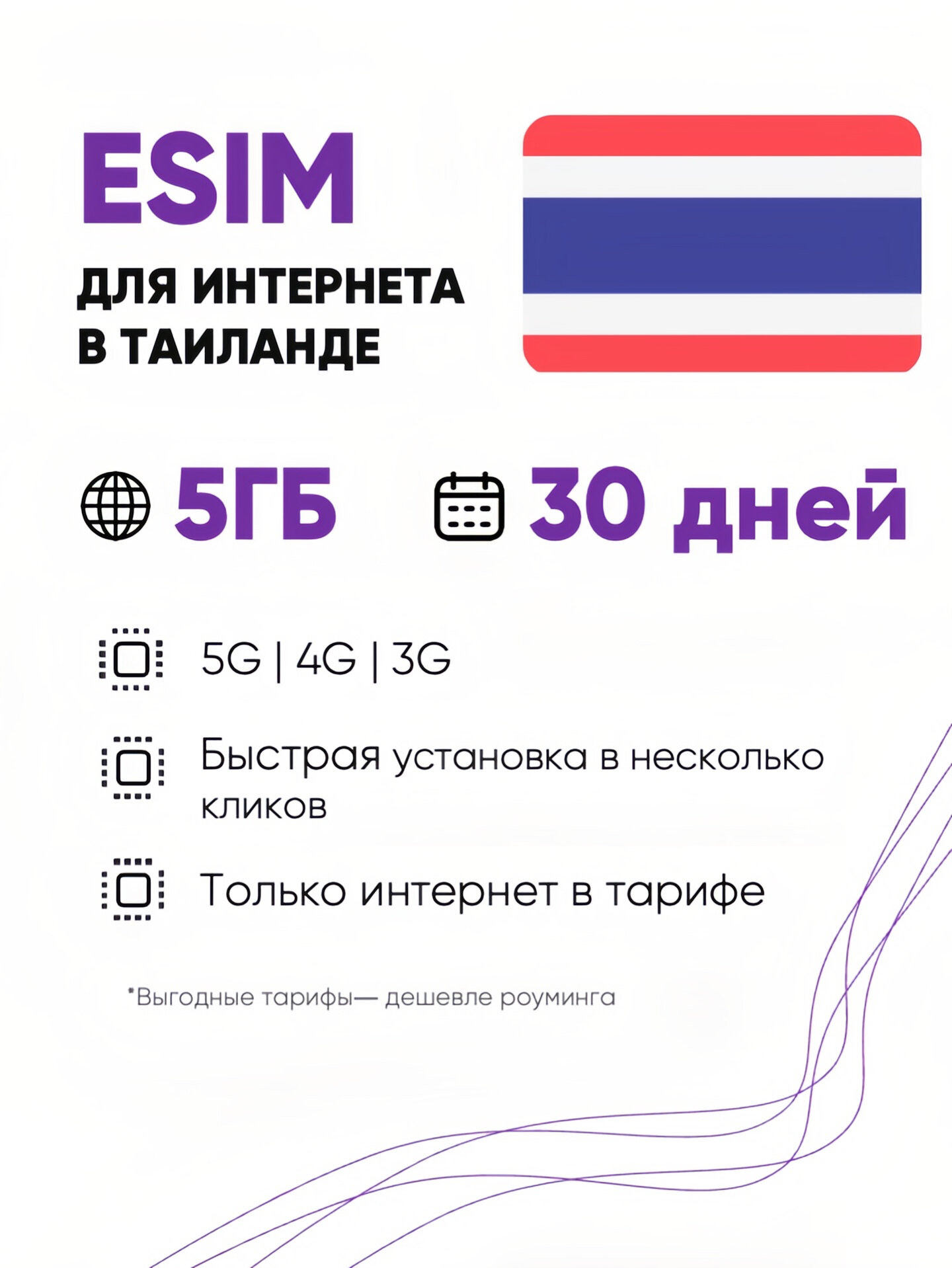 ESIM для интернета в Таиланде 5 ГБ на 30 дней. Виртуальная сим-карта для Таиланда