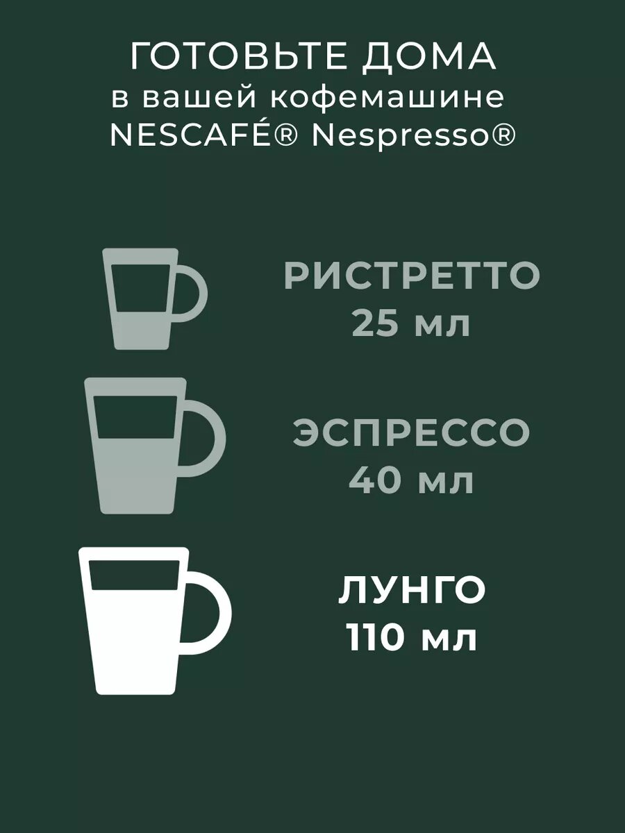 Кофе в капсулах Starbucks Nespresso House Blend, Старбакс в капсулах для кофемашины Неспрессо, эспрессо, 10 штук — фото 1