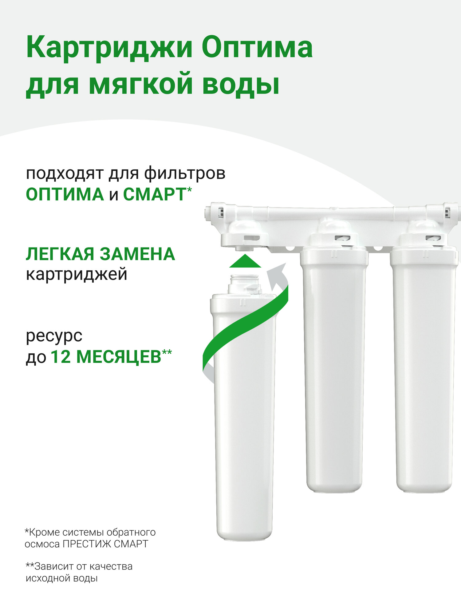 Комплект картриджей Гейзер Оптима, для мягкой воды, обогащает мягкую воду полезными микроэлементами, 50123 — фото 1