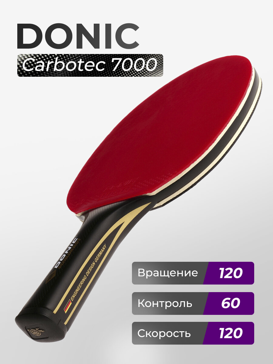 Ракетка DONIC Carbotec 7000