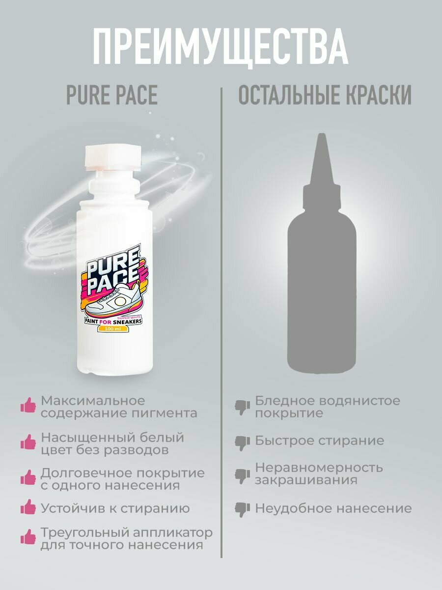 Краска для обуви, кроссовок и подошвы "Pure Pace", супер белая, 75мл — фото 1