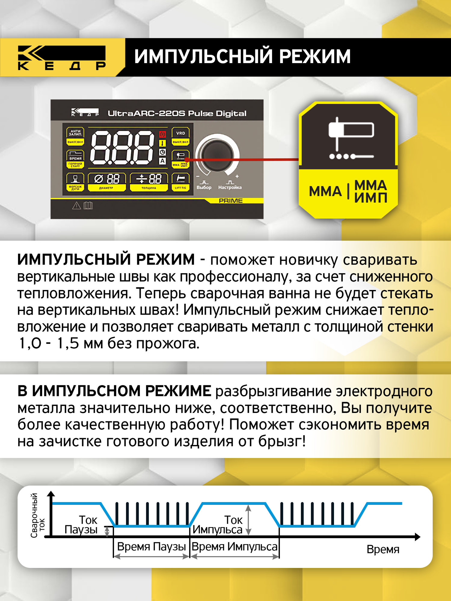 Аппарат сварочный инверторный КЕДР UltraARC-220S Pulse Digital (230В, 20-200А) Импульсный режим, Синергетическое 8027928 — фото 1