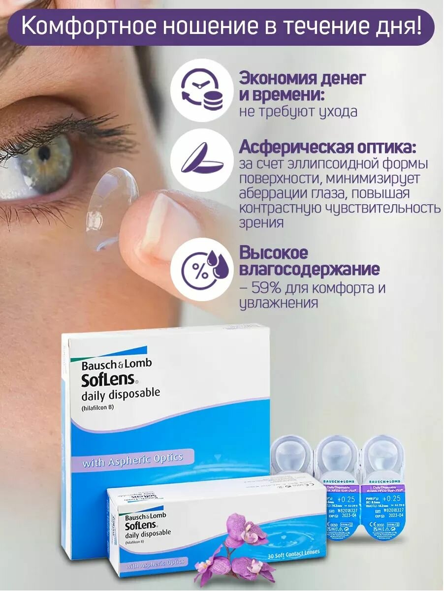 Картинки Контактные линзы однодневные Soflens Daily Disposable 90 шт Bausch + Lomb -7.50 / 8.6