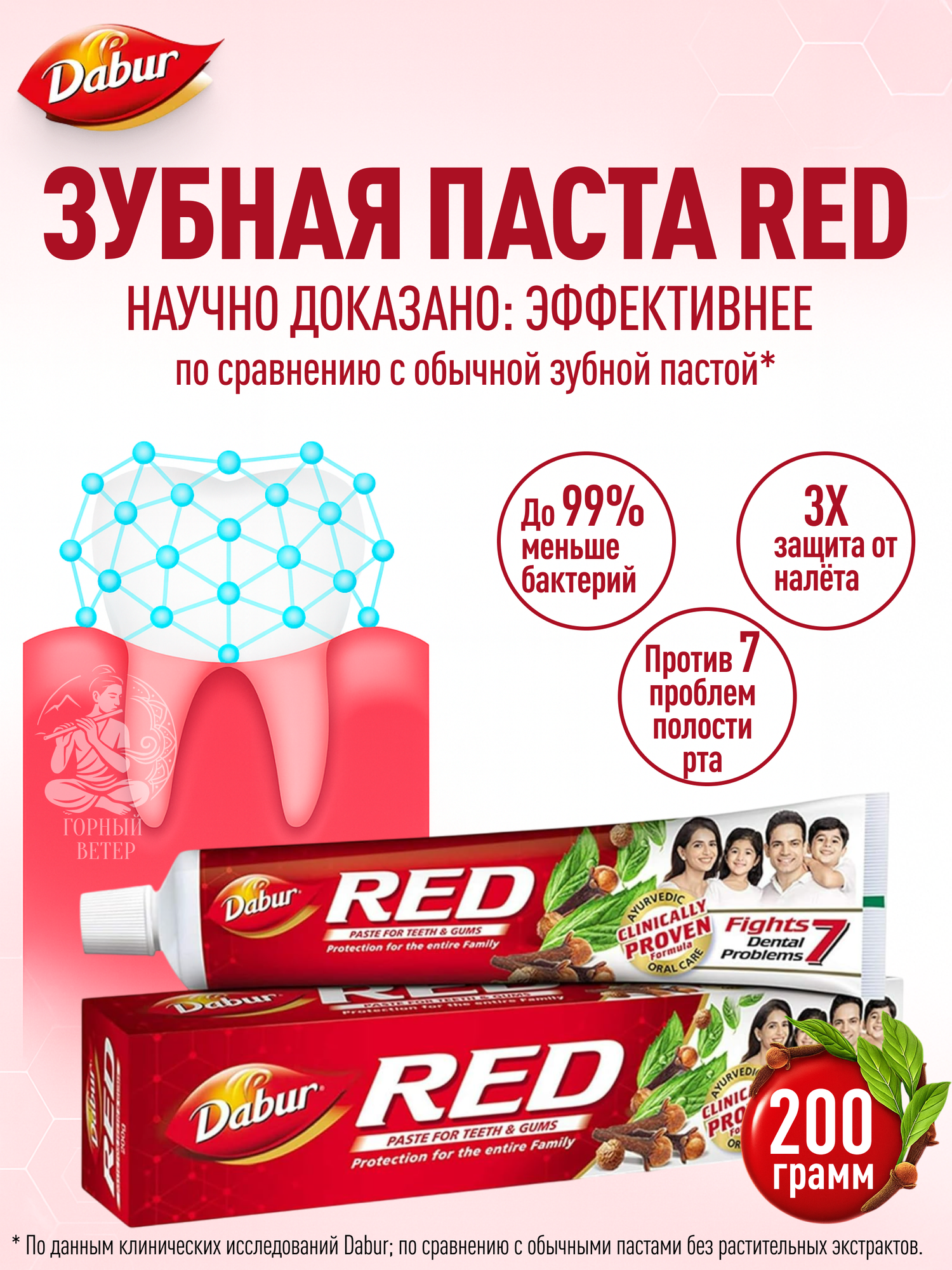 Зубная паста Dabur "Red", для полости рта, для зубов, без консервантов, без фтора, 200г