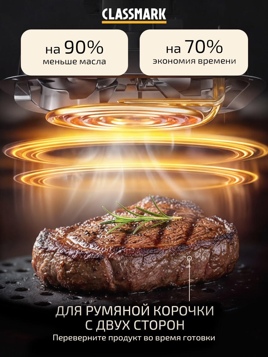 Аэрогриль электрический 5л Classmark CH24022802-2 аэрофритюрница для дома, мощность 1400 Вт, объем 5 литров, белый — фото 1