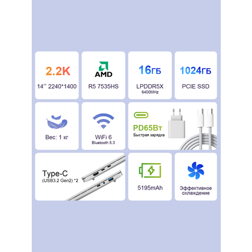 Ноутбук Ninkear S14 14" с Ryzen 5, 7535HS, 16 ГБ ОЗУ, NVME SSD 1 ТБ, LPDDR5, экран 2.2K