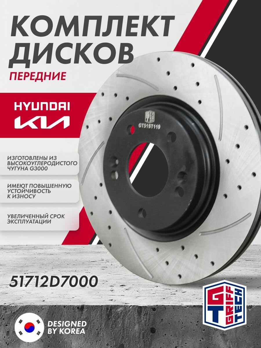 Комплект перфорированных передних тормозных дисков GRIFF TECH Hyundai i30 / KIA Sportage / KIA Ceed 2018- / 51712D7000