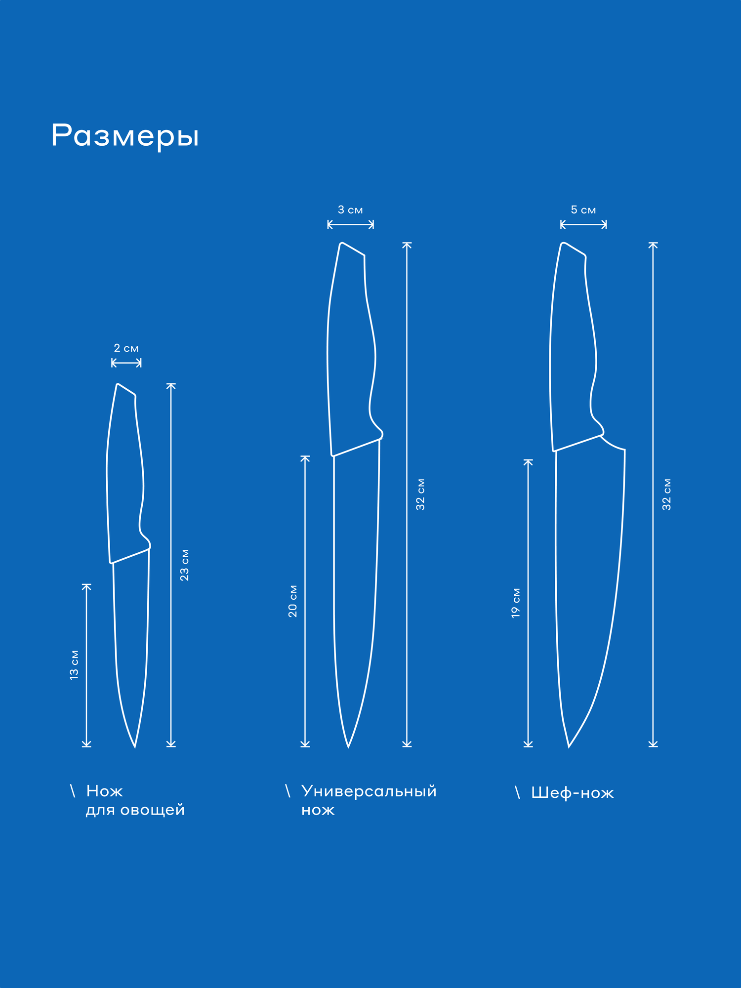 Картинки Набор кухонных ножей Pragma Knilvik, 3 предмета, насыщенный синий