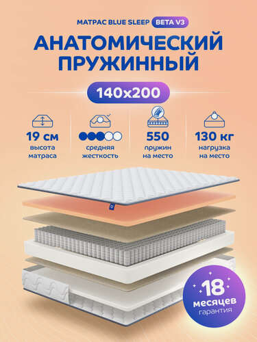 Изображение товара Матрас Blue Sleep Бета V3, двухсторонний, анатомический, 140х200 см