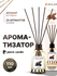 Аромадиффузор Pierre Cardin – Ароматизаторы для дома, 110 мл
