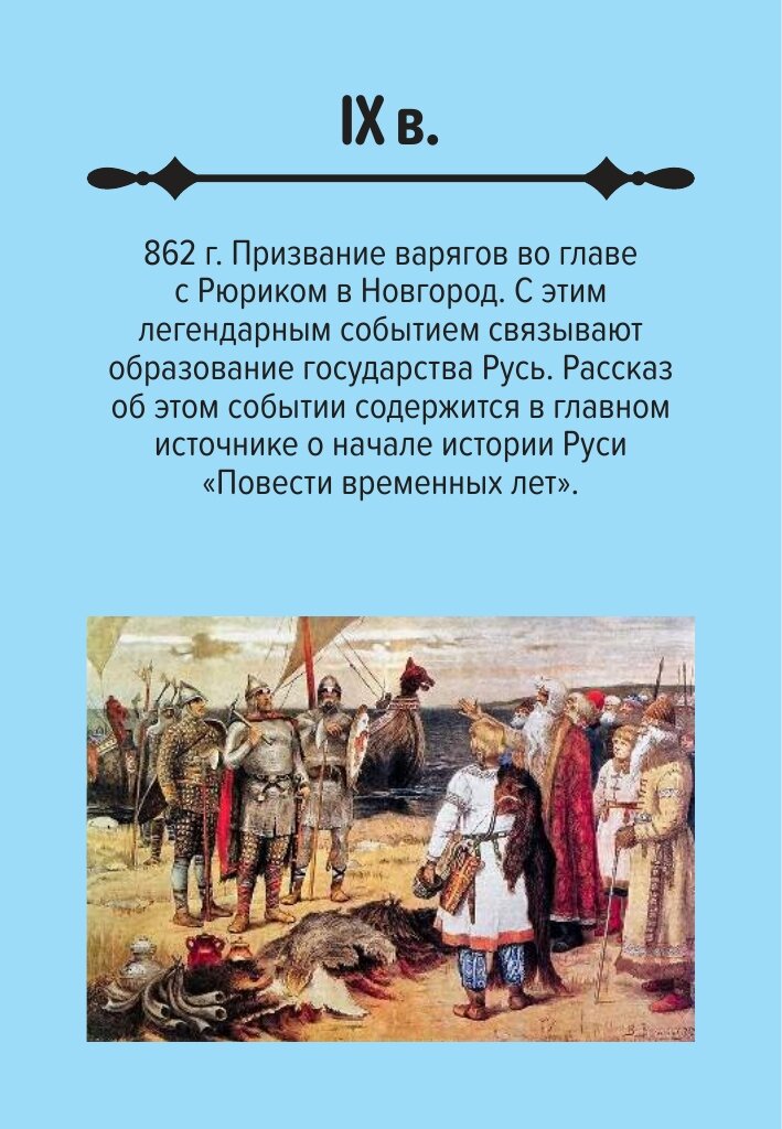 Настольная игра Игротека Мемо. Наша история. — фото 1