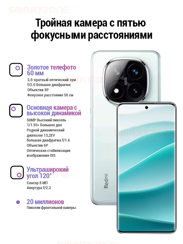 Смартфон Xiaomi Redmi Note 14 Pro+ 5G, NFC + Google Play , смартфона 12/512GB, темный — фото 1