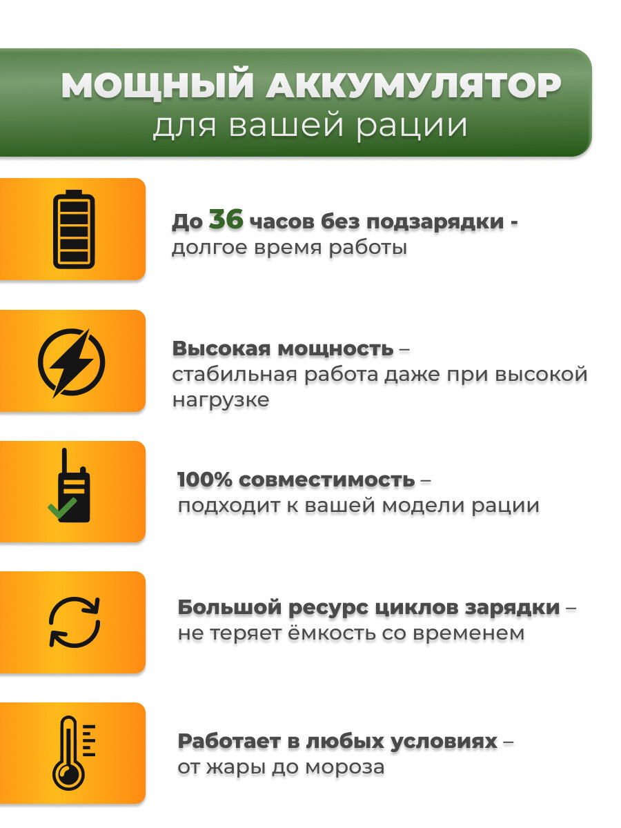 Аккумулятор усиленный для радиостанции Baofeng UV-5R 3800 mAh, черный — фото 1