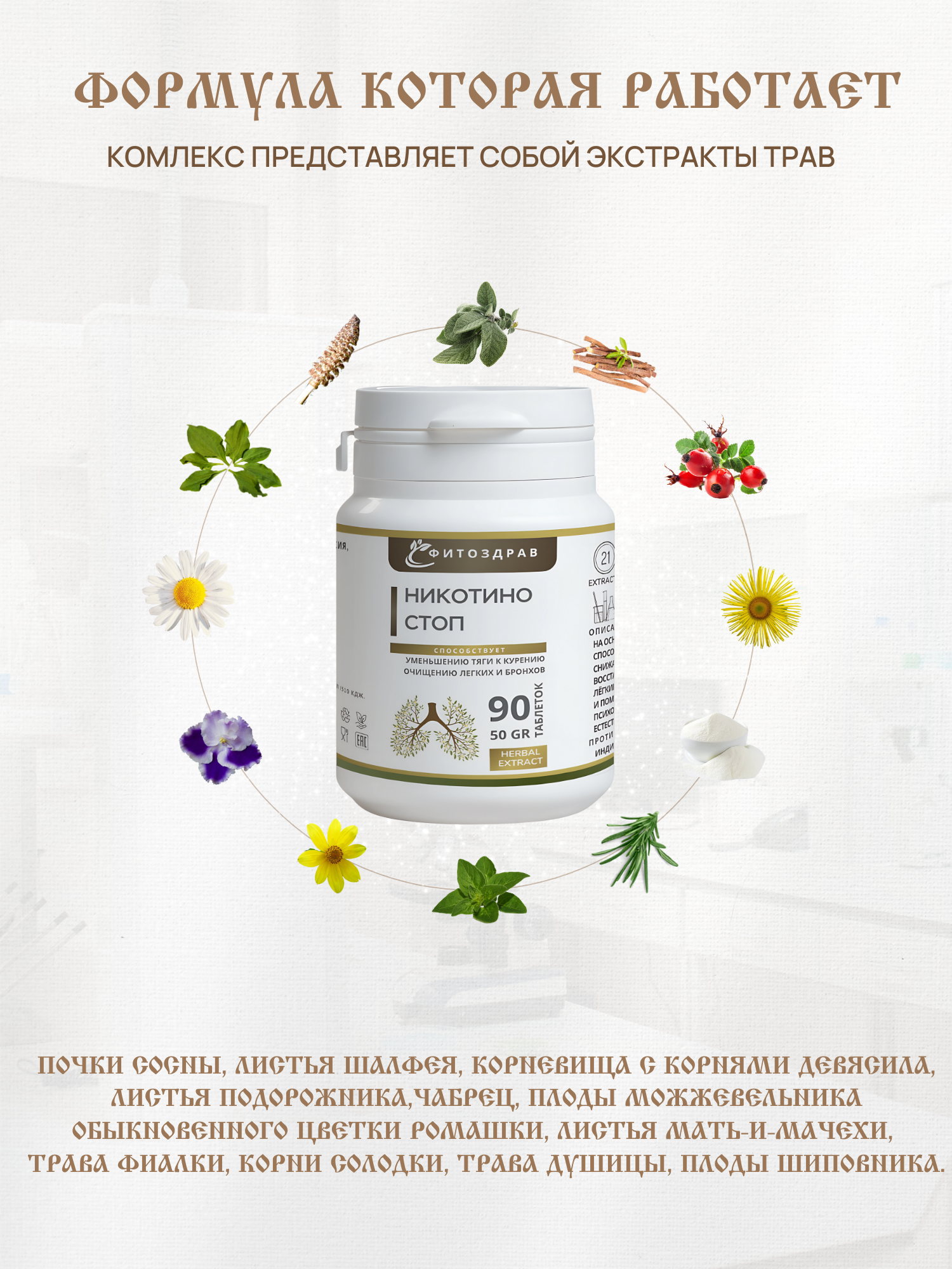 Средства Для Отказа От Курения Таблетки от курения бросить курить от кашля взрослым от бронхита хронического