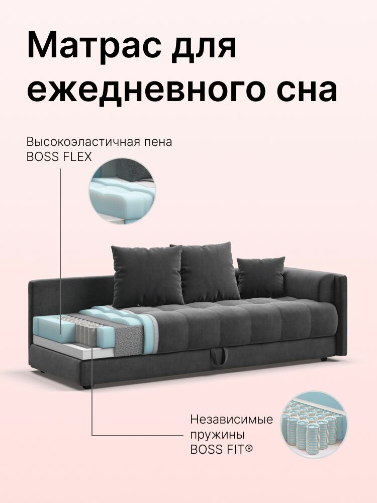 Односпальная тахта-диван с ящиком для хранения Boss, велюр Monolit серый, 203x93x61 см, Много Мебели — фото 1