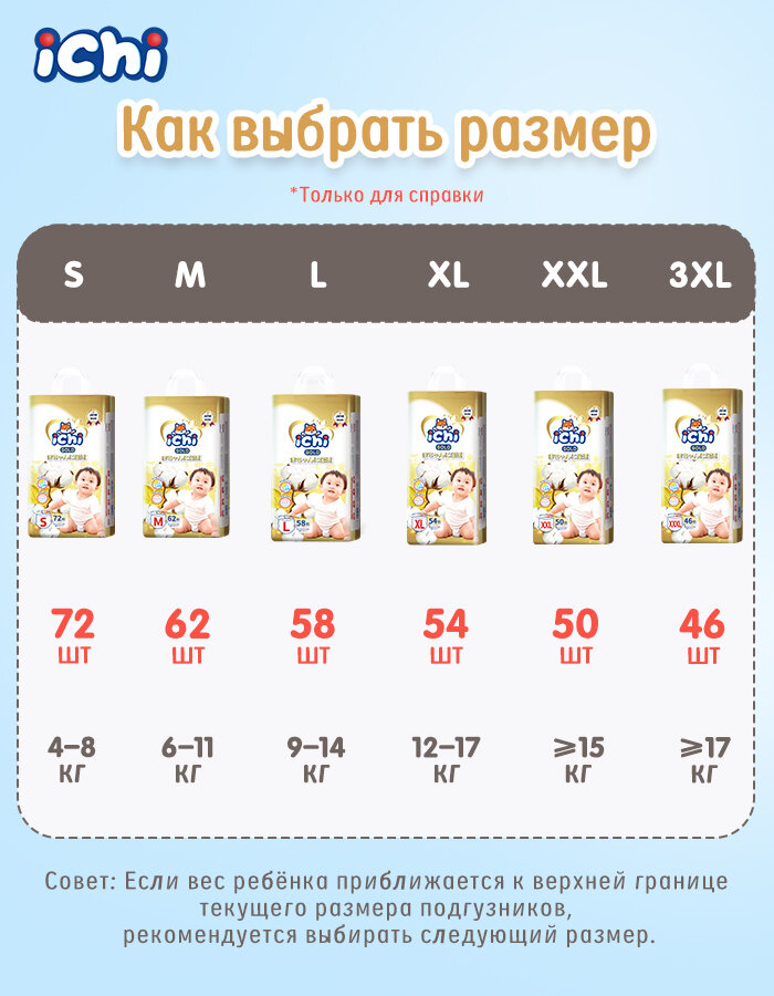 Картинки Ichi подгузники трусики 6 размер XXL 15-20 кг 50шт дневные ночные