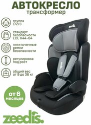 Детское автокресло Magnus группа 1-2-3 (9-36кг)