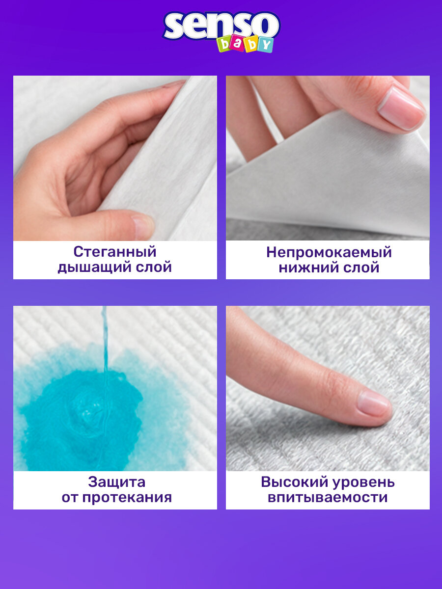 Картинки Гипоаллергенные пеленки 60х90 Senso baby одноразовые 90 шт, впитывающие и непромокаемые, для детей и новорожденных