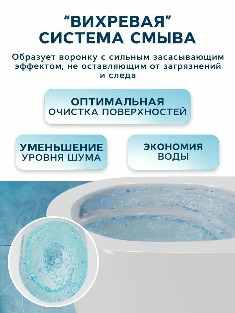 Унитаз компакт торнадо напольный безободковый Bau Spectrum squar Hurricane-5, усиленное быстросъемное сиденье дюропласт микролифт — фото 1