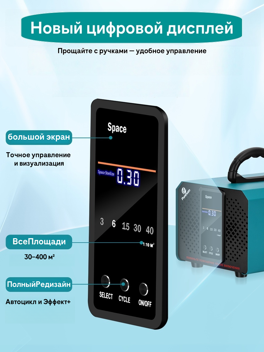 Озонатор воздуха для дома с дисплеем и 12 кварцевой трубкой, Дезинфекция, устранение запахов и антибактериальная защита — фото 1