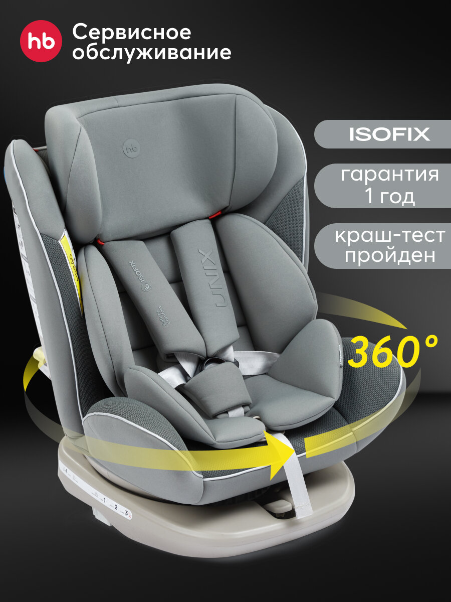 Автокресло детское от 0 до 12 лет Unix Happy Baby группа 0+/1/2/3 (до 36 кг), поворотная база, темно-зеленый, оливковый