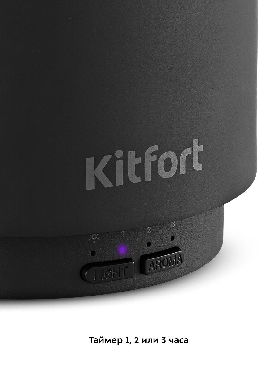 Автомобильные Ароматизаторы Xiaomi Ароматизатор Kitfort KT-3843