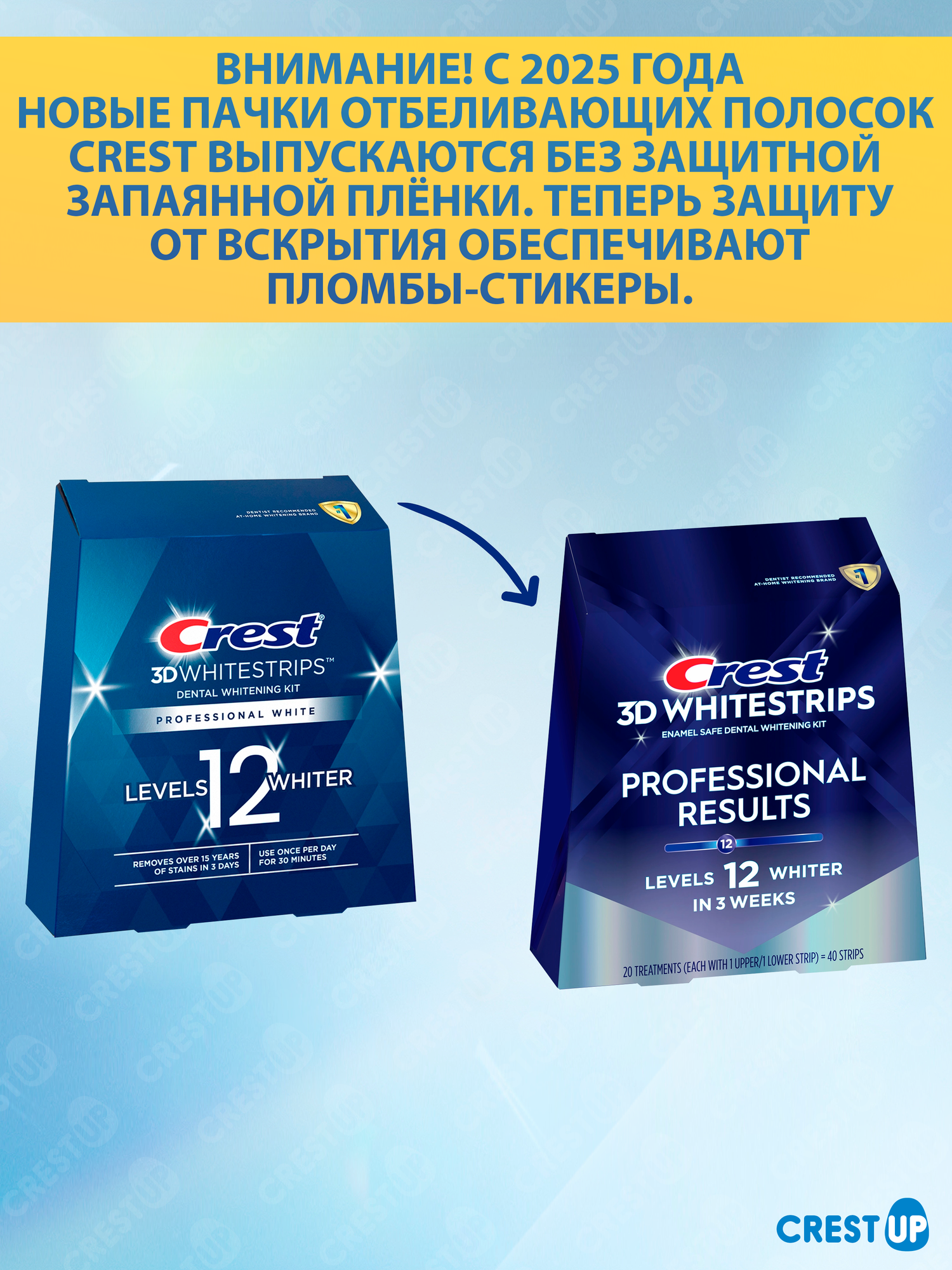 Картинки Отбеливающие полоски для зубов Crest 3D Whitestrips Professional Results (Professional White)