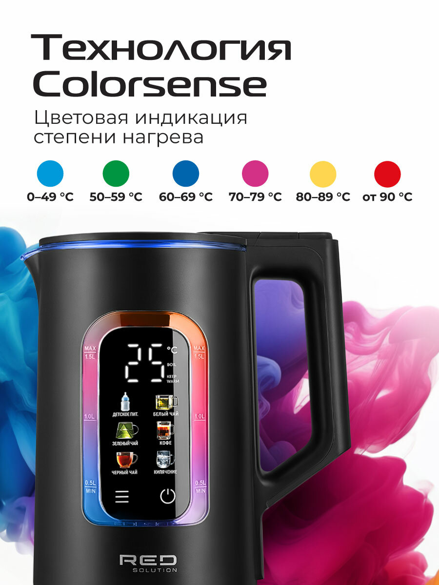 Электрический стеклянный чайник RED SOLUTION COLORSENSE G125D. чёрный, 1,5 литра, с подсветкой, сенсорный дисплей. — фото 1