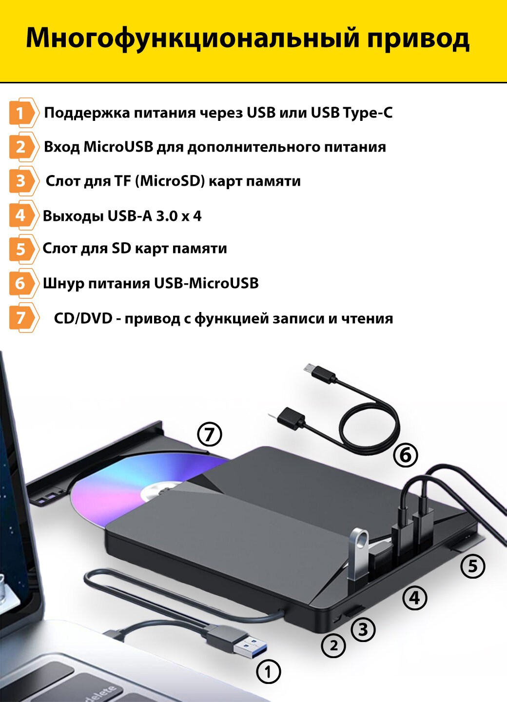 Дисковод внешний, для ПК и ноутбука, USB 3.0, Type-C, для чтения и записи DVD/CD и MicroSD, SD карт — фото 1