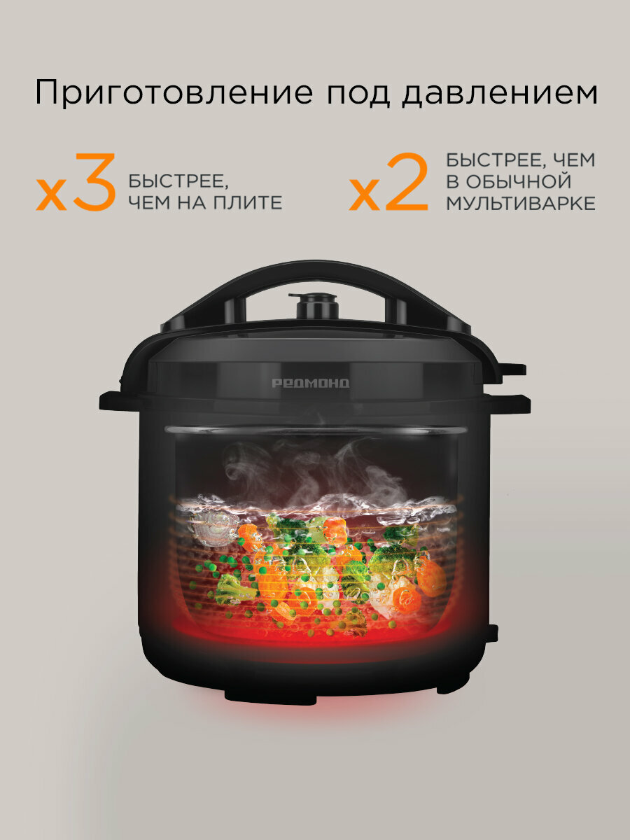 Мультиварка-Скороварка РЕДМОНД MP111, 6 литров, 14 программ, покрытие чаши антипригарное, цвет чёрный — фото 1