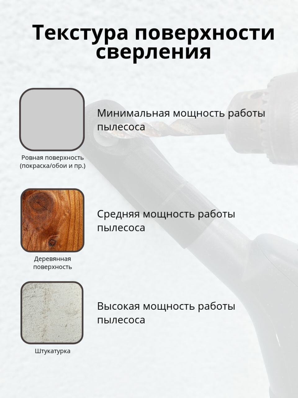 Стойки И Комплектующие Для Алмазного Бурения Пылеотвод для сверления с вакуумной фиксацией