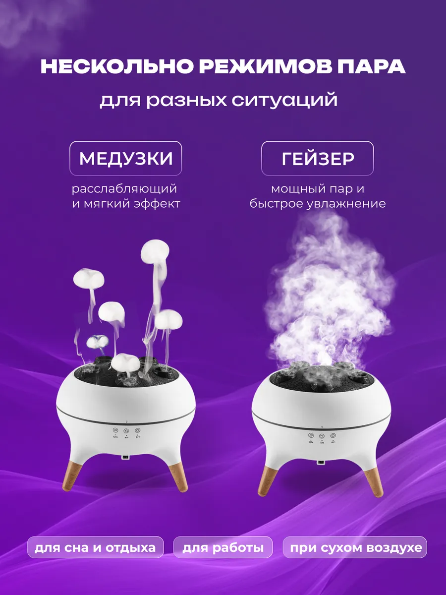 Обзор: Аппарат для ароматерапии, V80, 