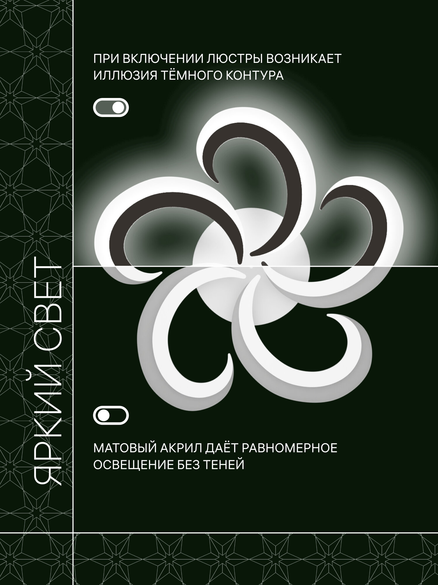 Люстра потолочная светодиодная в спальню, белая, Ritter SHINE 156 Вт, до 32 м2 52023 2 — фото 1