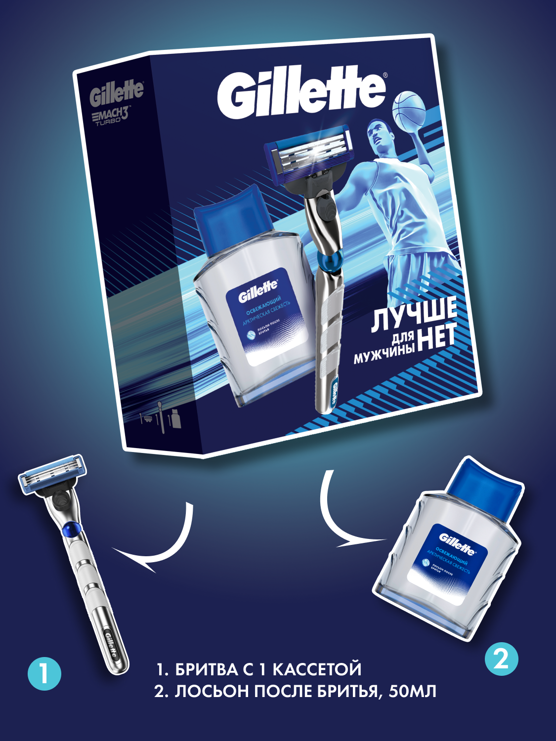 Мужской подарочный набор Gillette с бритвой Gillette Mach3 Turbo и лосьоном после бритья 50мл — фото 1