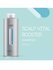 Londa SCALP Vital Booster - Шампунь для укрепления волос 1000 мл