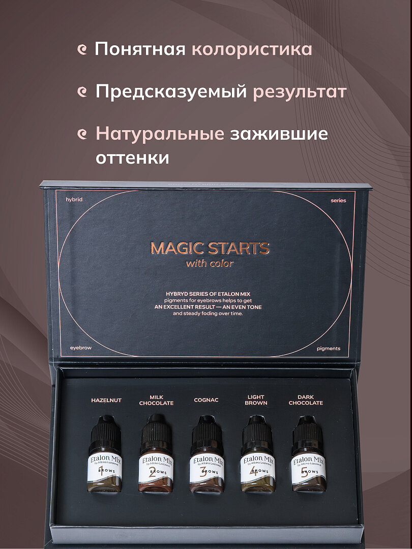 Сет пигментов для перманента бровей Etalon Mix. Гибриды, 5миксов по 5мл — фото 1