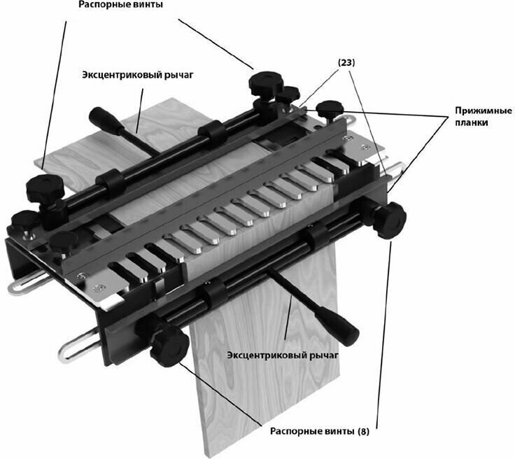 Шипорезное приспособление SMT-300 Woodwork для ящичных соединений - фотография № 4