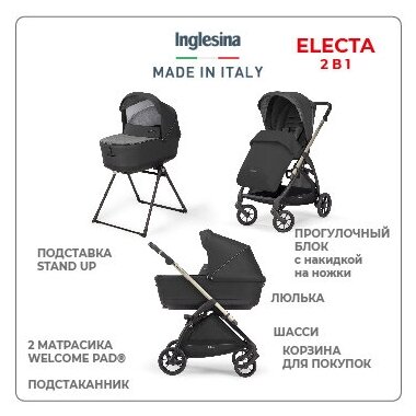 Коляска 2 в 1 Inglesina Electa UPPER BLACK