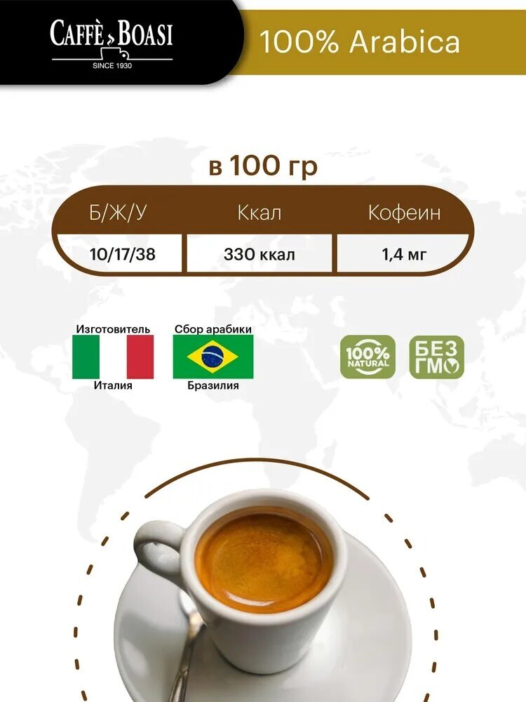 Кофе в капсулах Caffe Boasi Enjoy "100% Arabica" формата Nespresso (Неспрессо), 50 шт.