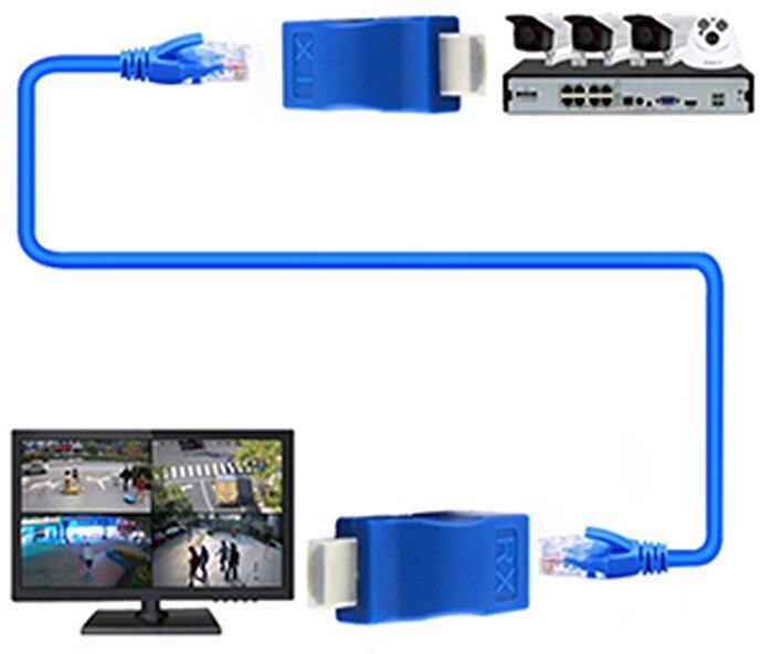 Удлинитель HDMI по витой паре до 30 метров по cat5/6, Hdmi extender