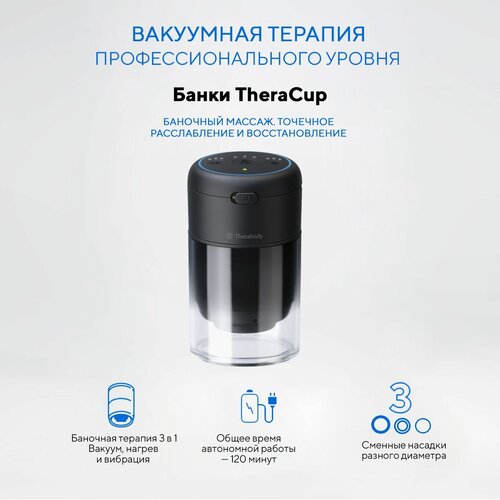 Банки TheraCup