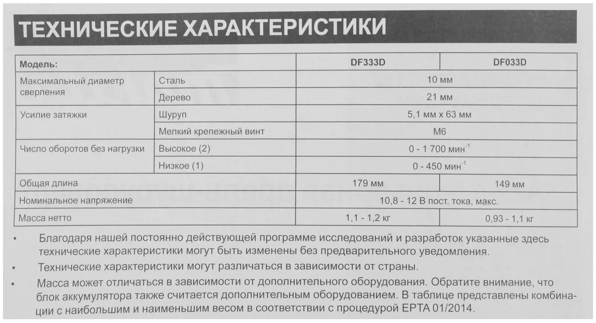 Дрель-шуруповерт Makita DF333DAX13, 12 В Li-Ion 2x2 Ач - фотография № 10