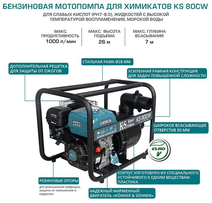 Мотопомпа Konner&Sohnen KS 80CW - фотография № 6