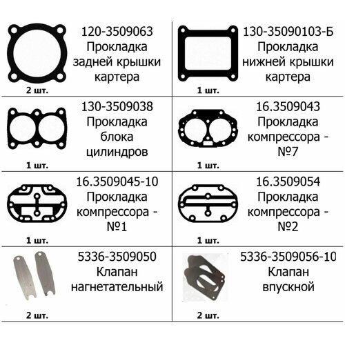 Рем. к-кт компрессора 161-3509012-20 (8 наим.) МД