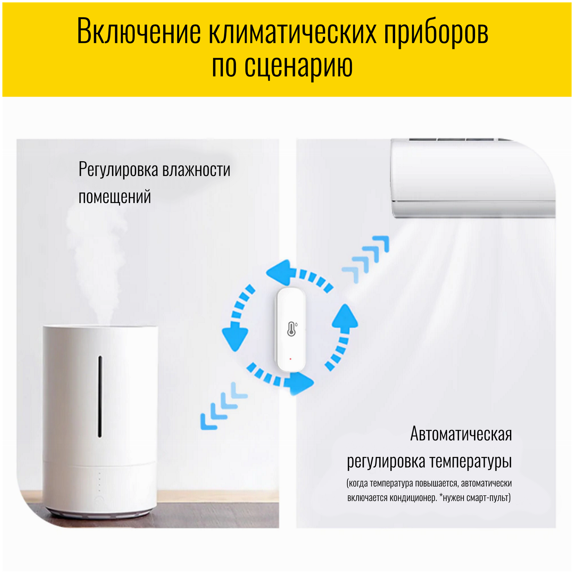 Умный WiFi датчик температуры и влажности Smart Aura - фотография № 2