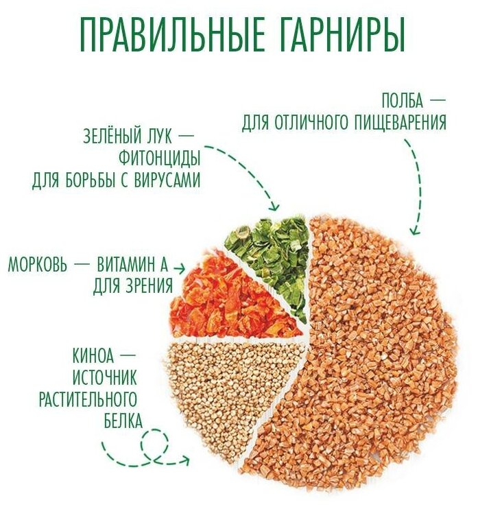 Полба с киноа и овощами "Правильные гарниры" (Образ Жизни), 300 г (5 пакетов) - фотография № 2