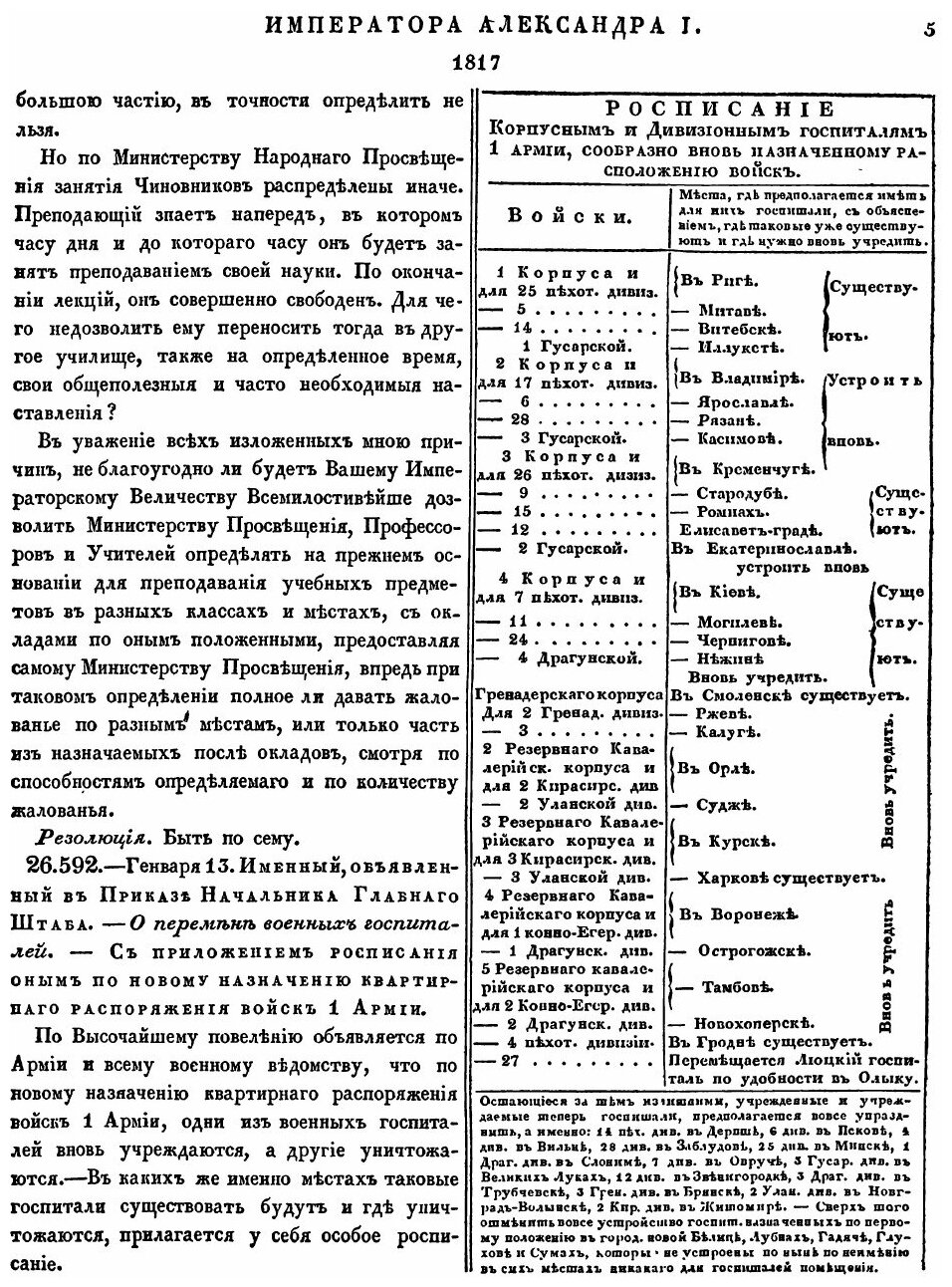 Книга Полное Собрание Законов Российской Империи, Собрание первое, том Xxxiv, 1817 Г. - фото №2