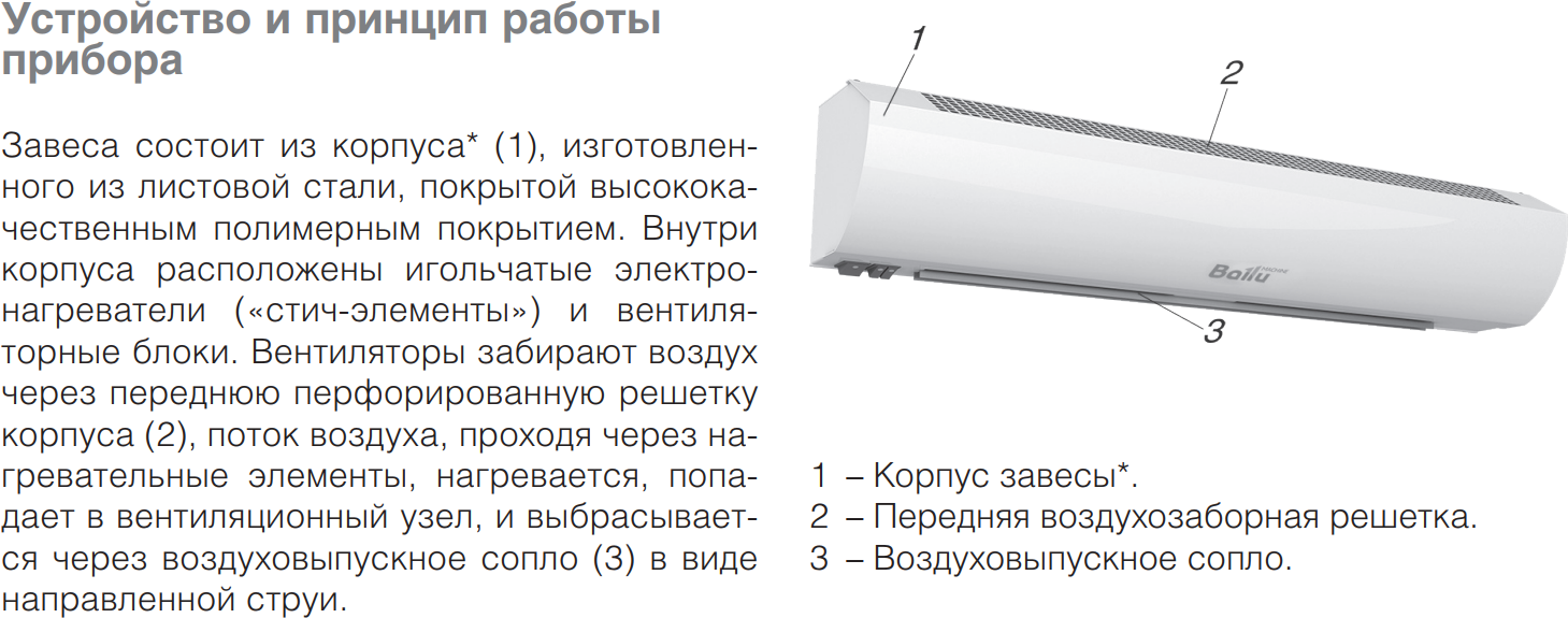 Тепловая завеса Ballu BHC-L10-S06, 6000 Вт, 700 м3/ч, белая - фотография № 18