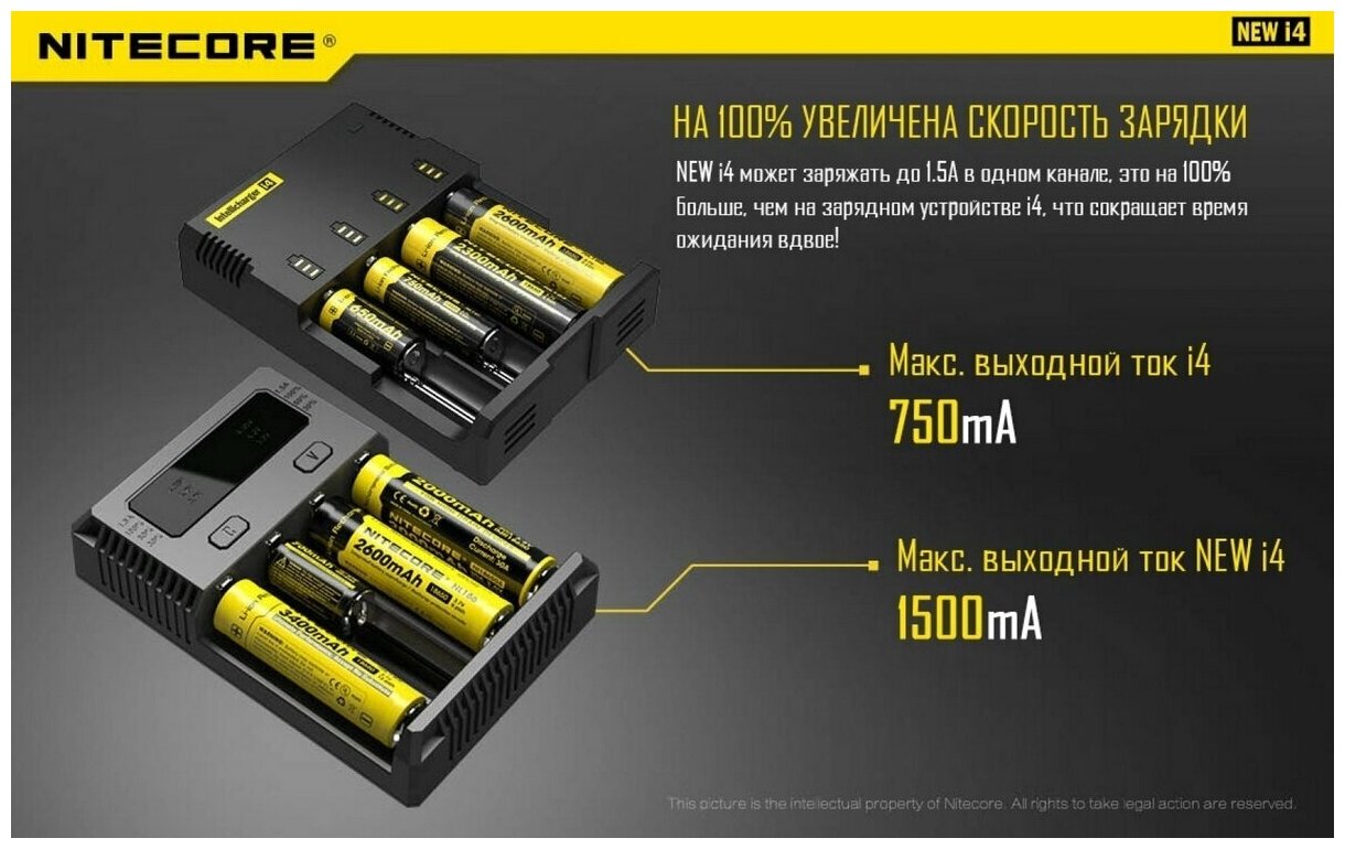 Зарядное устройство Nitecore - фото №6